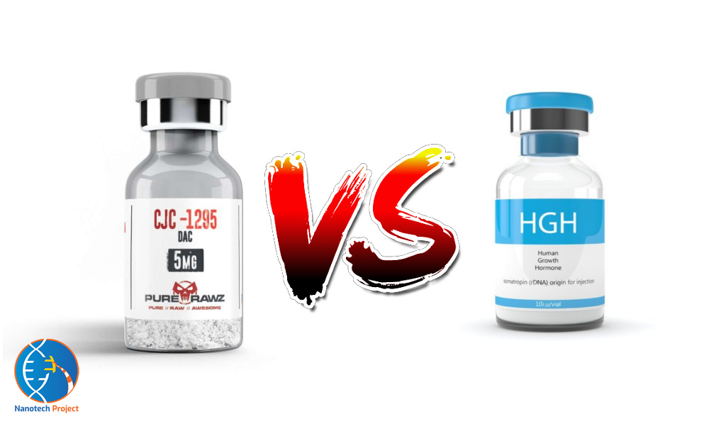 Is CJC-1295 Better Than HGH?