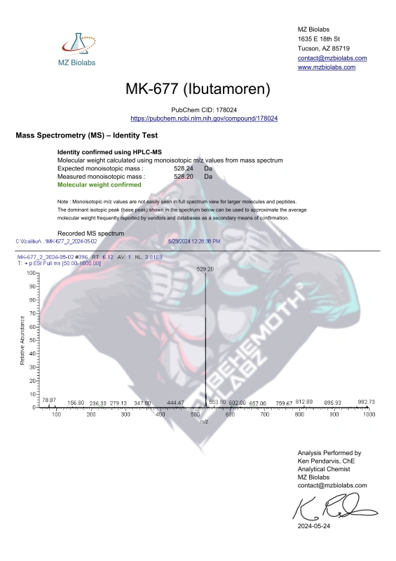 mk-677 test
